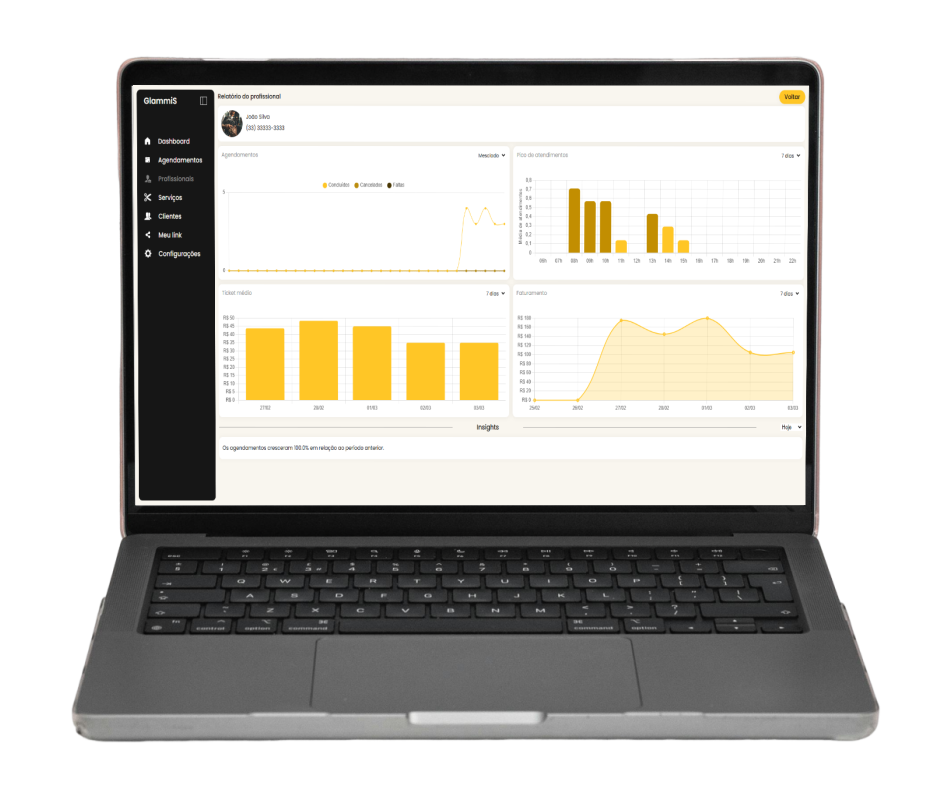 Controle de profissionais