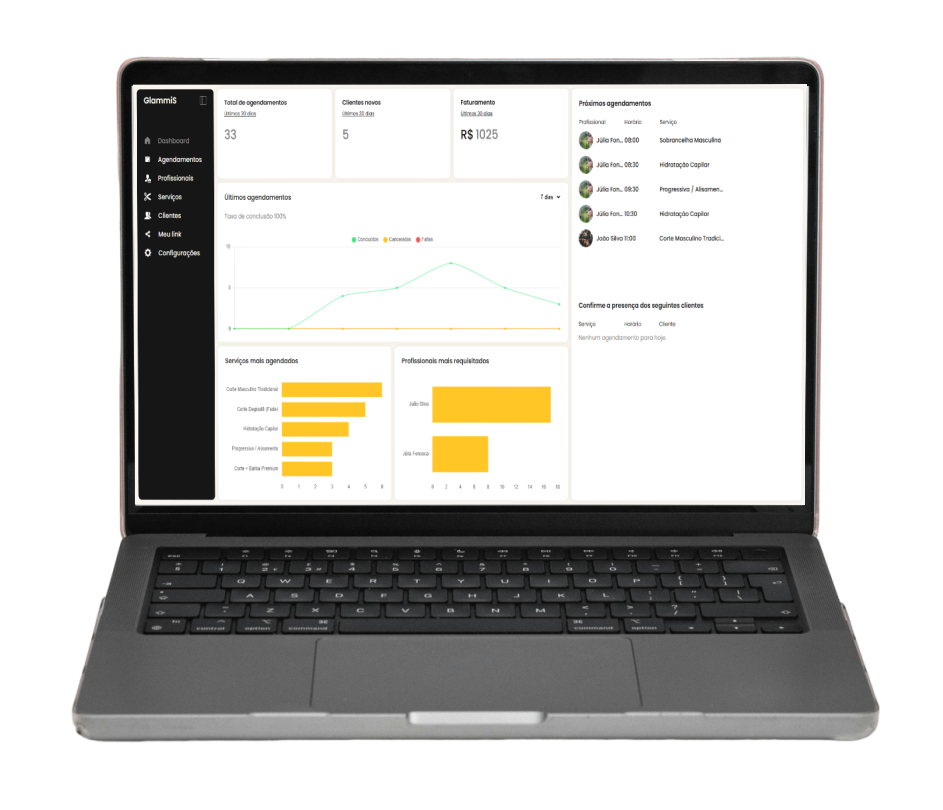 Dashboard Inteligente